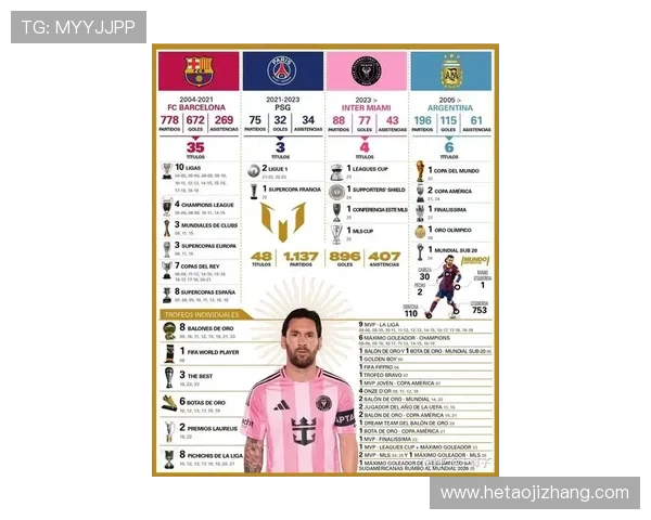 帝师解读足球巨星梅西的传奇之路与不凡成就