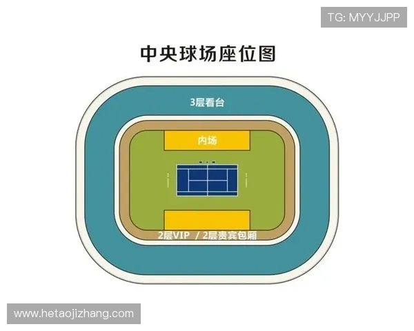 成都网球队与西安网球队实力对比赛后复盘分析与总结